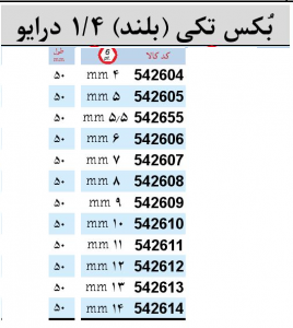 بکس بلند 1.4